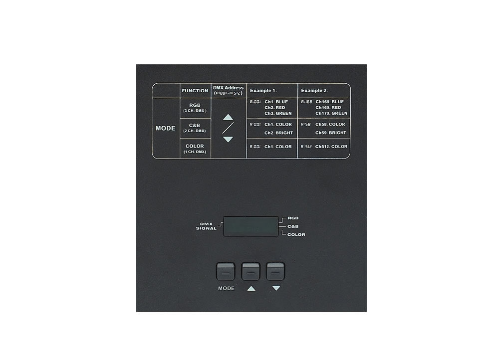 FLOODCOLOR 3 DMX Detalle del panel trasero