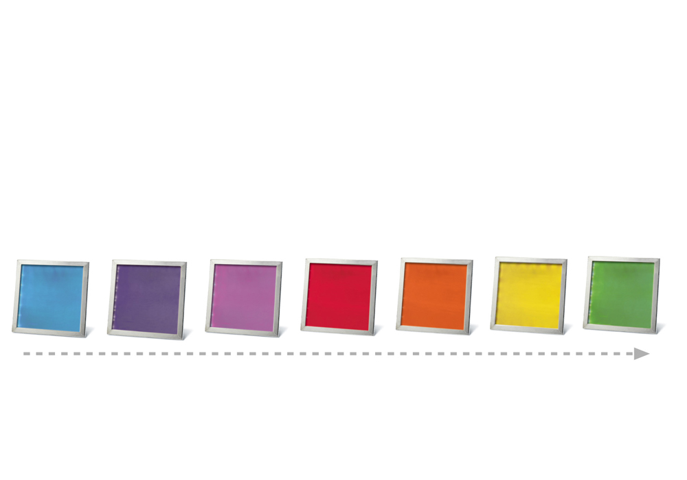 PL 30 S Secuencia de color
