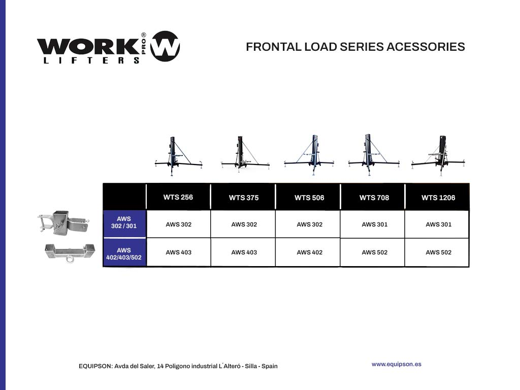 TORRE-WORKPRO-final